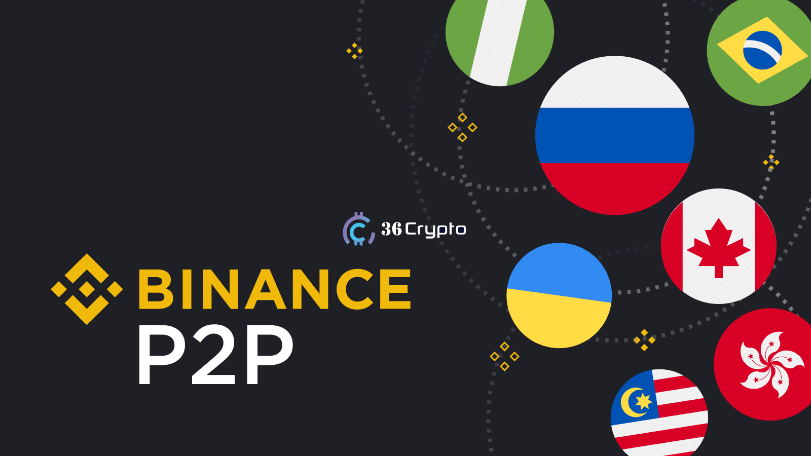Tutorial: How To Buy Bitcoin on Binance Using P2P (Step-by-Step Guide)