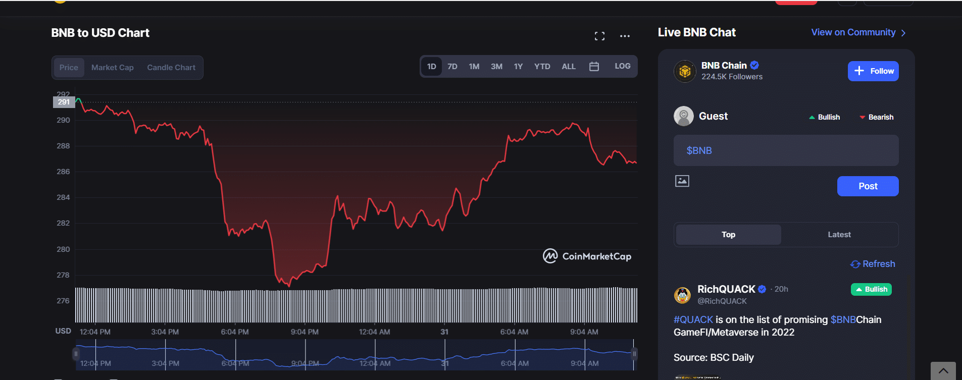 Top 10 Cryptocurrencies to Invest in September 2022
