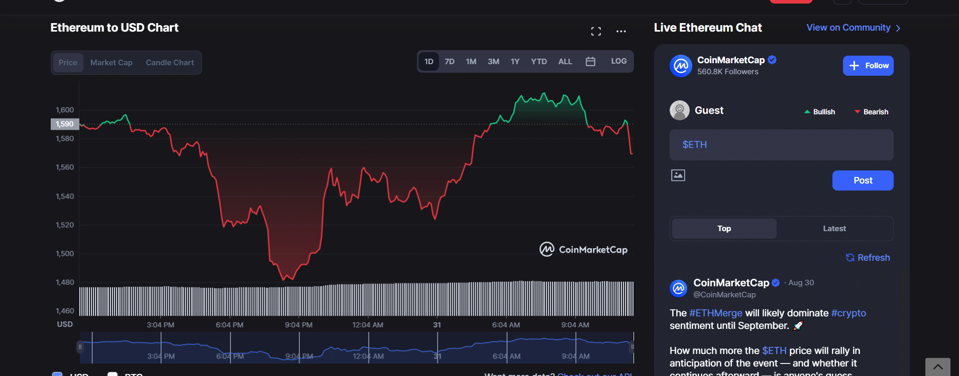 Top 10 Cryptocurrencies to Invest in September 2022