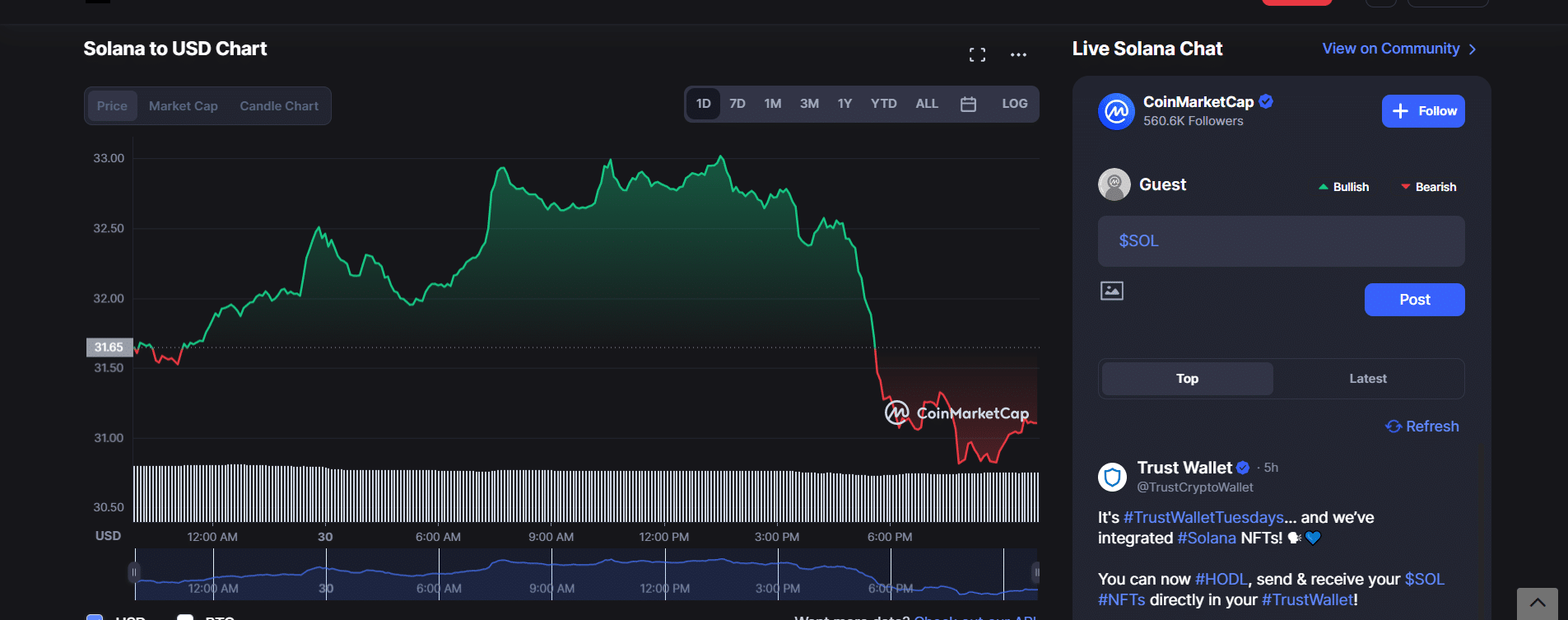 Top 10 Cryptocurrencies to Invest in September 2022