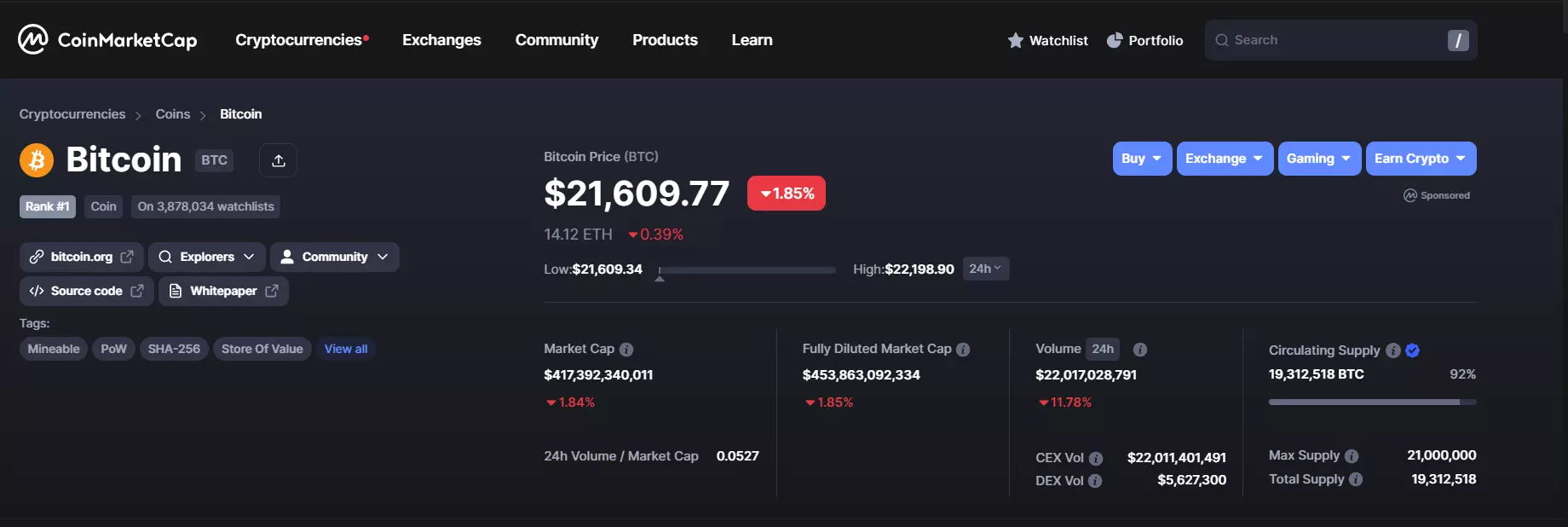 Bitcoin (BTC). Market Cap $417.8 billion