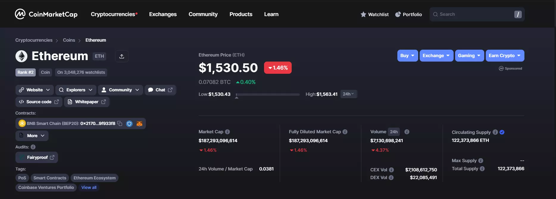 Ethereum (ETH). Market Cap $187.444 billion