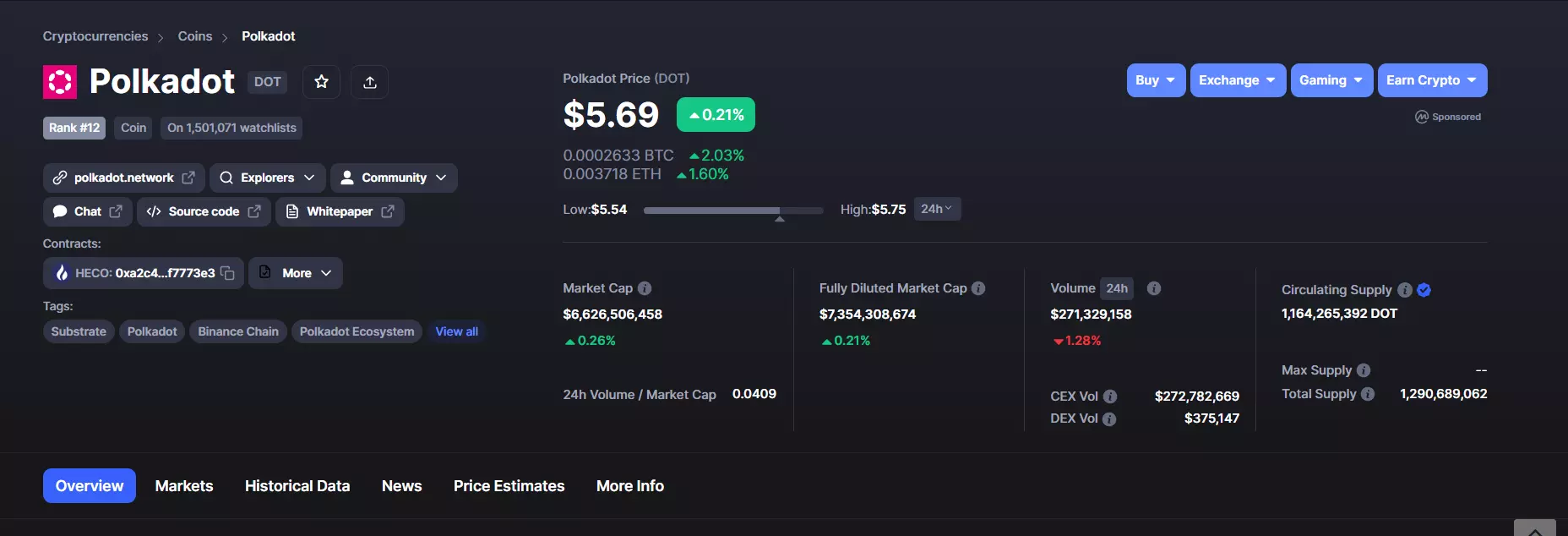 Top 8 Cryptocurrencies to Invest in Right Now