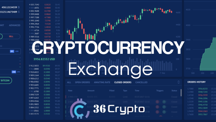 Set Up Your Cryptocurrency Exchange Account in Just Few Steps - A Beginners Guide