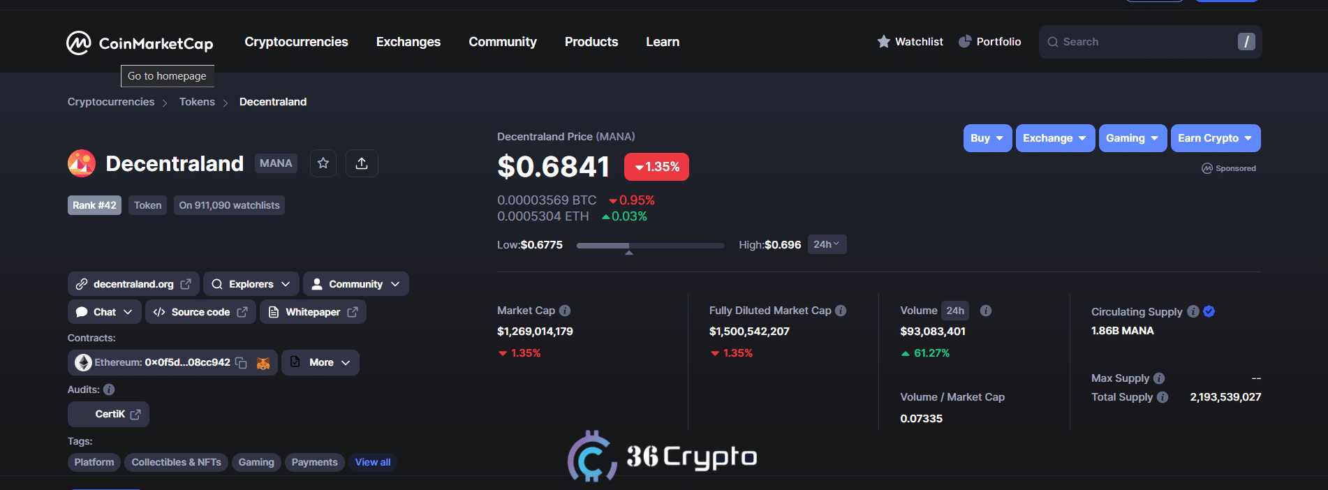 Decentraland (MANA). Market Cap $1.270 billion