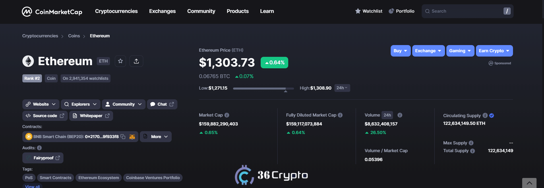 Top 7 Cryptocurrencies to Buy Post Ethereum Merge