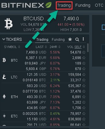 Buy Cryptocurrency On Bitfinex - A Beginners Guide - 36Crypto