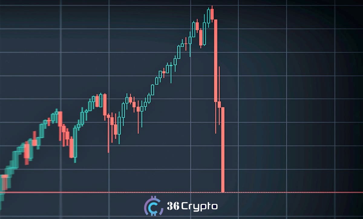 Top 5 Cryptocurrencies that may Crash in 2023 – Expert Analysis