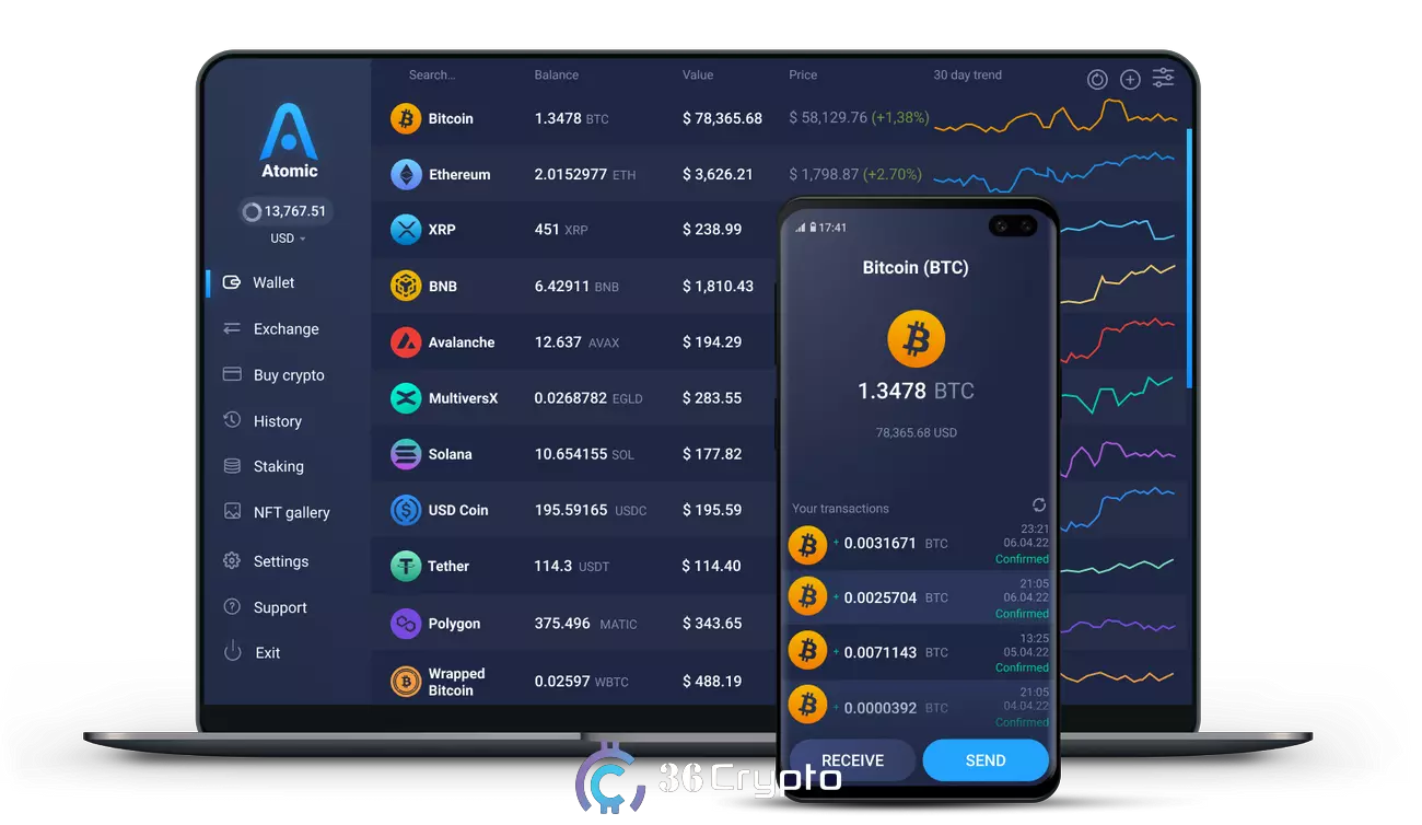 Best User-Friendly Cryptocurrency Wallets for Beginners