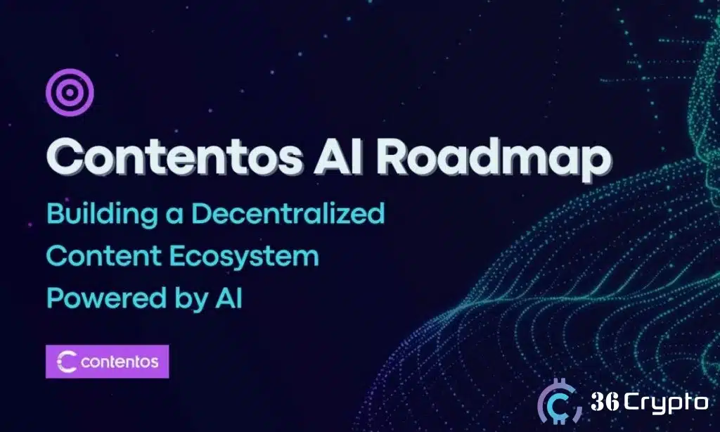 What is the Contentos AI Roadmap?