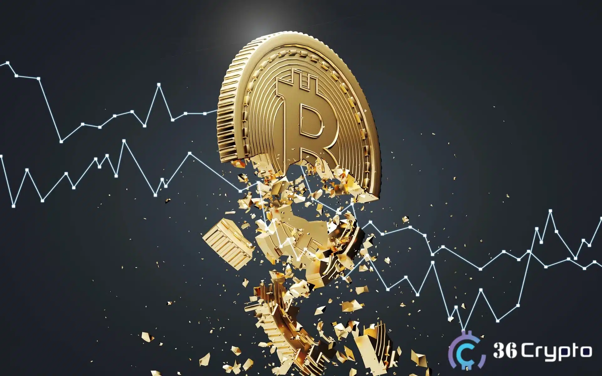 Bitcoin Price Dips, See the Reason (May 16)