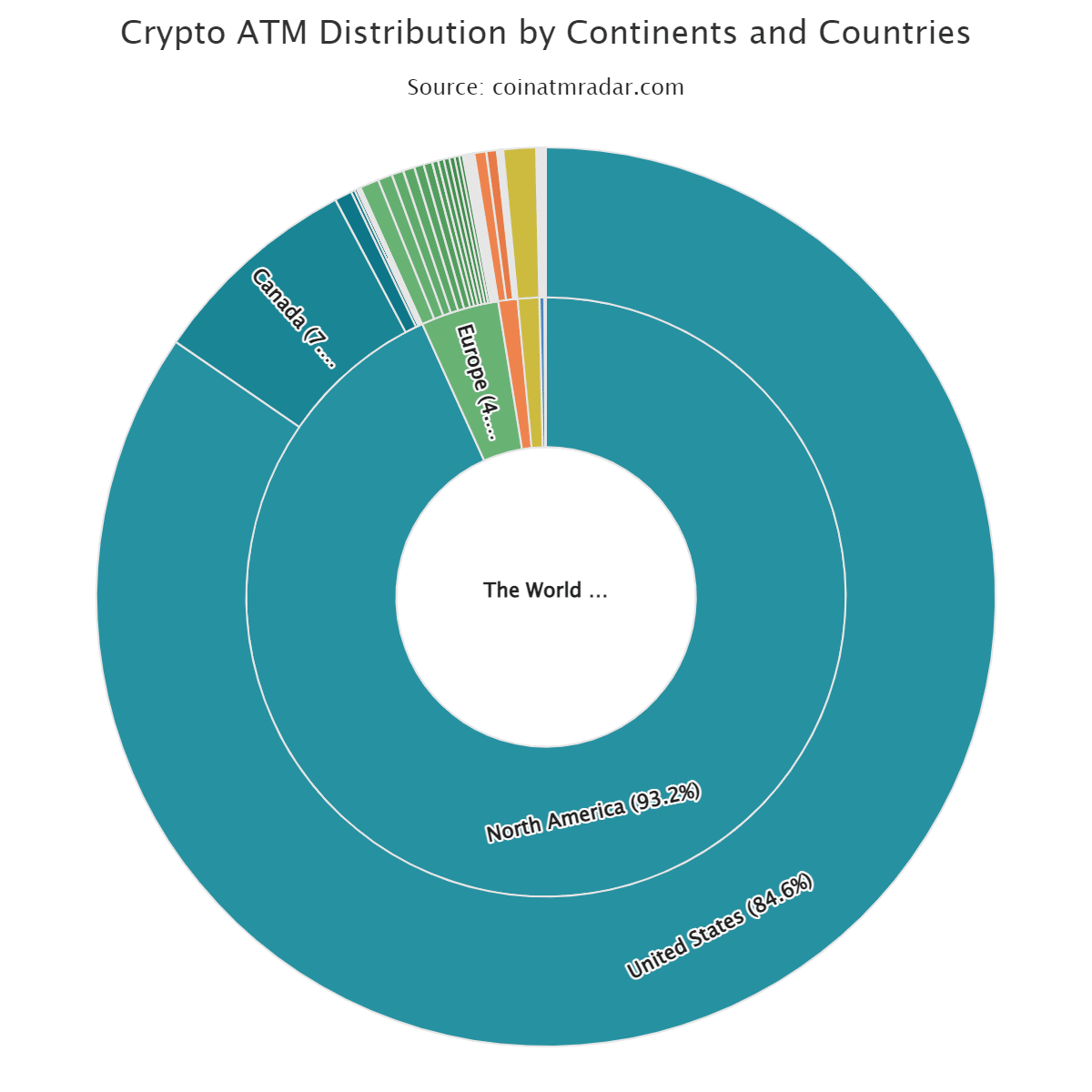 UK's FCA to Take Action Against Unregistered Crypto ATM Operators 1 UK's FCA to Take Action Against Unregistered Crypto ATM Operators