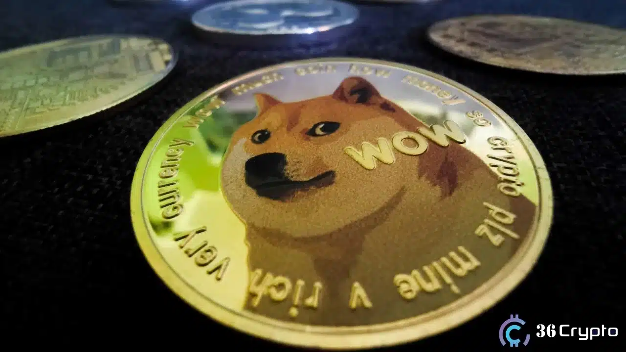 Dogecoin Network Activity Surges, Reaches ATH of 650,000