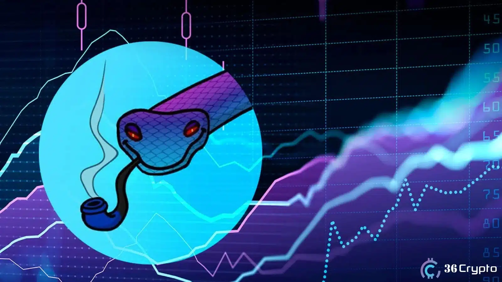 SNEK Meme Coin Experiences a Dramatic 200% Price Surge