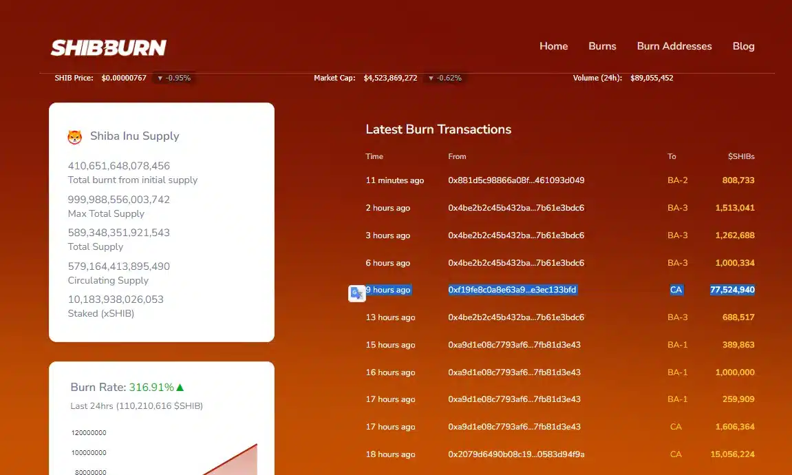 Dormant Shiba Inu Whale Burns 77 Million SHIB Tokens in Single Transfer