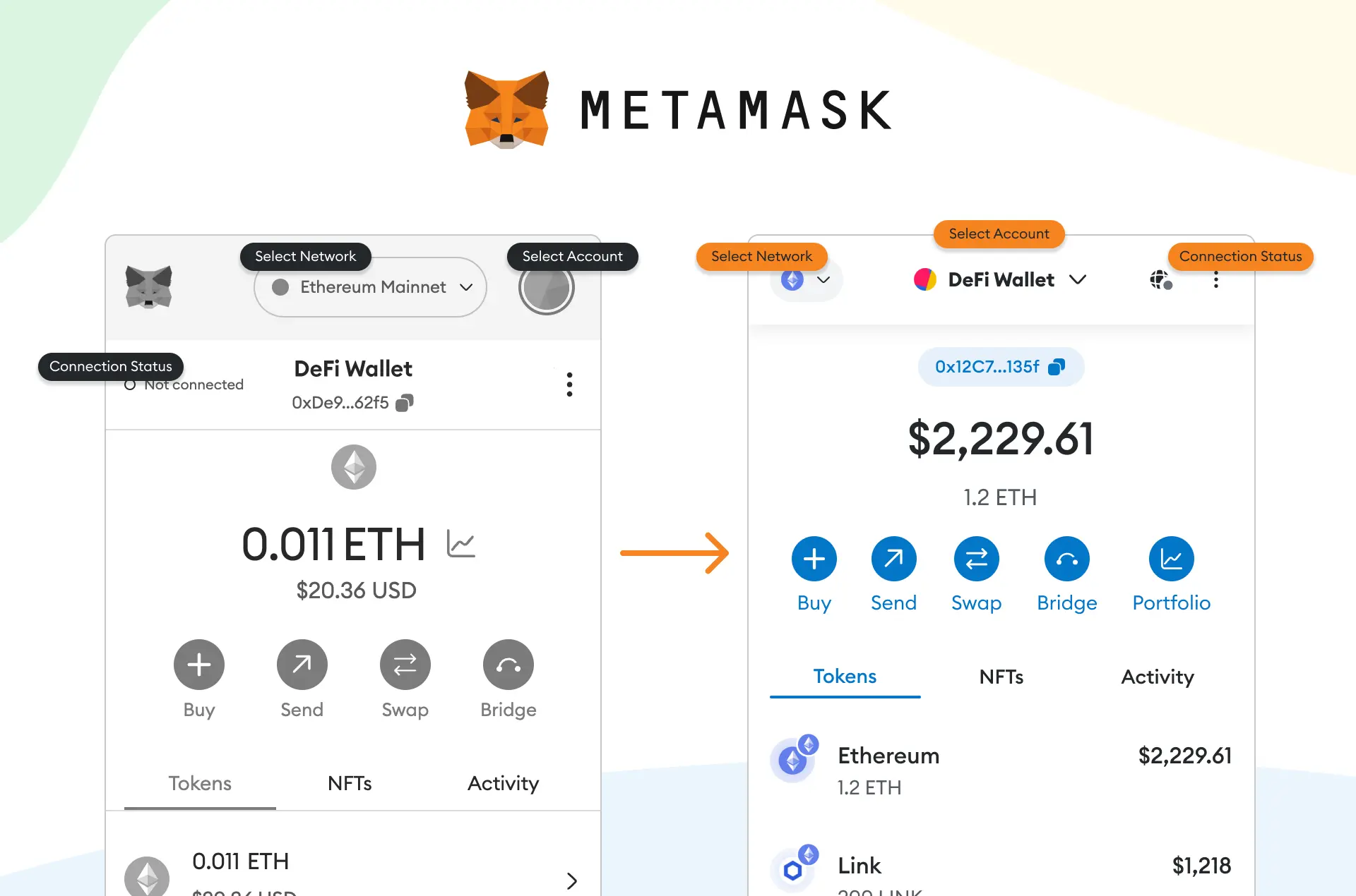 MetaMask Launches New Upgrade