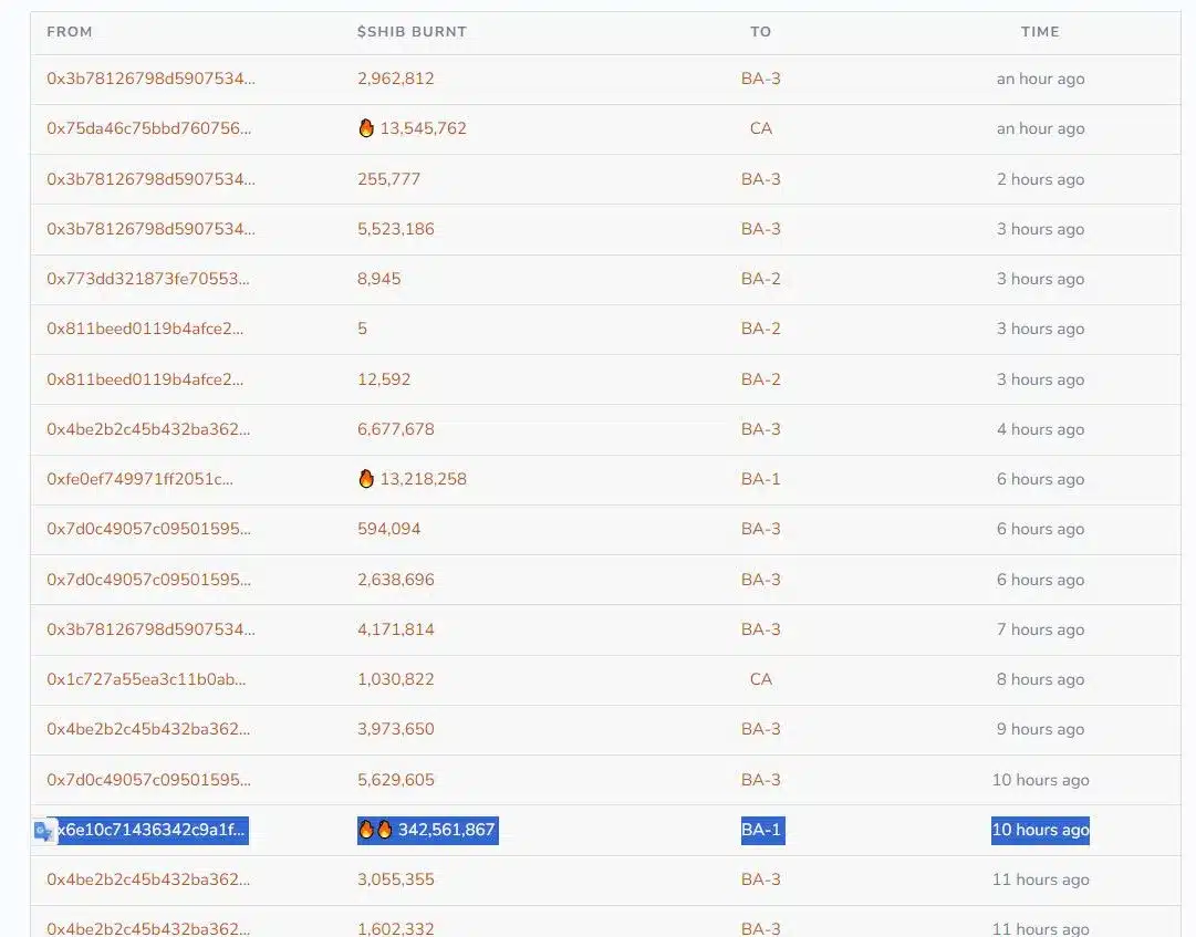 over 342 million shib burned in a single transfer