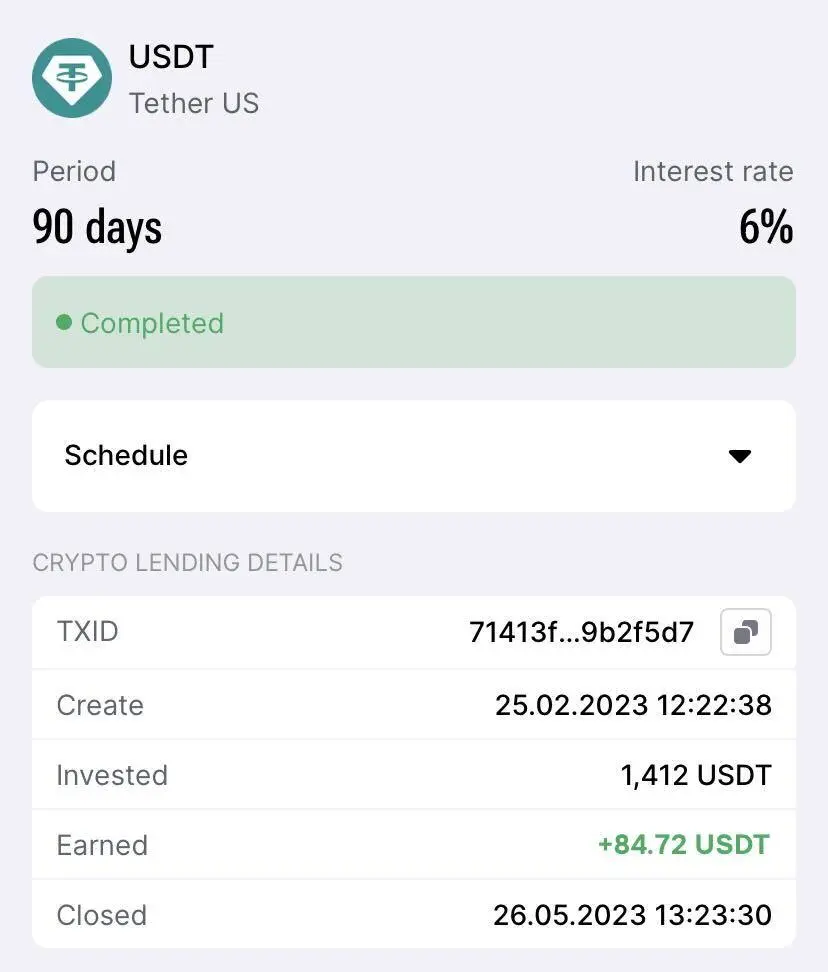 usdt interest rate 