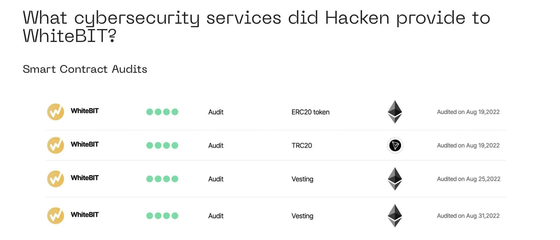 exchange security structure