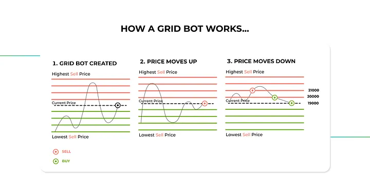 GoodCrypto Features: