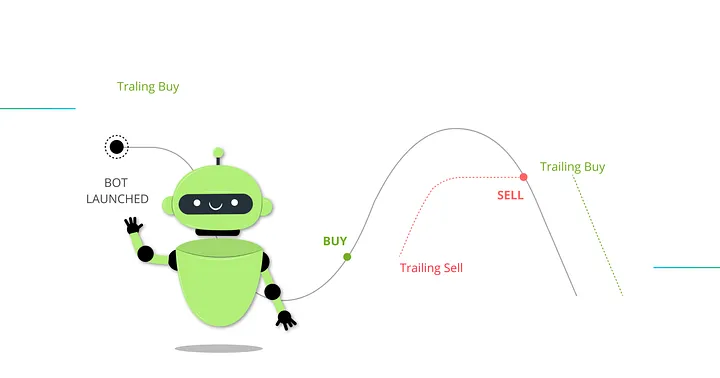 Unlocking the Power of Crypto Tracking: A Comprehensive Guide