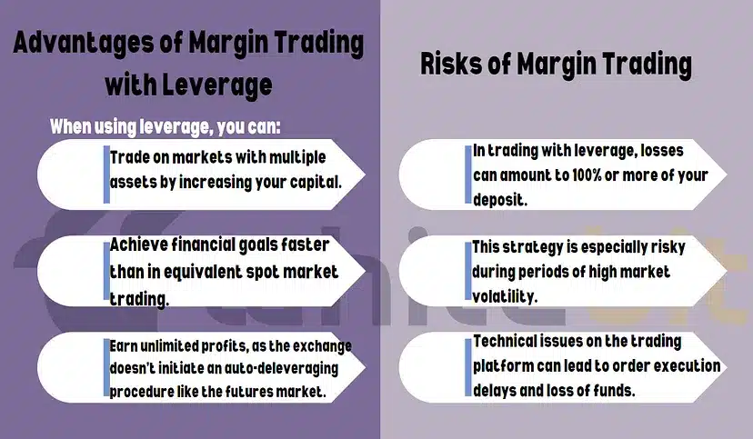 5 Tips From a Female Trader on Margin Trading