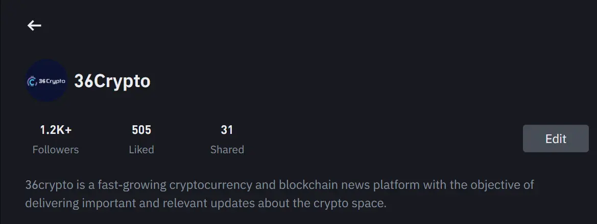 36crypto Reaches New Feat, Crosses 1K Followers Binance Feed