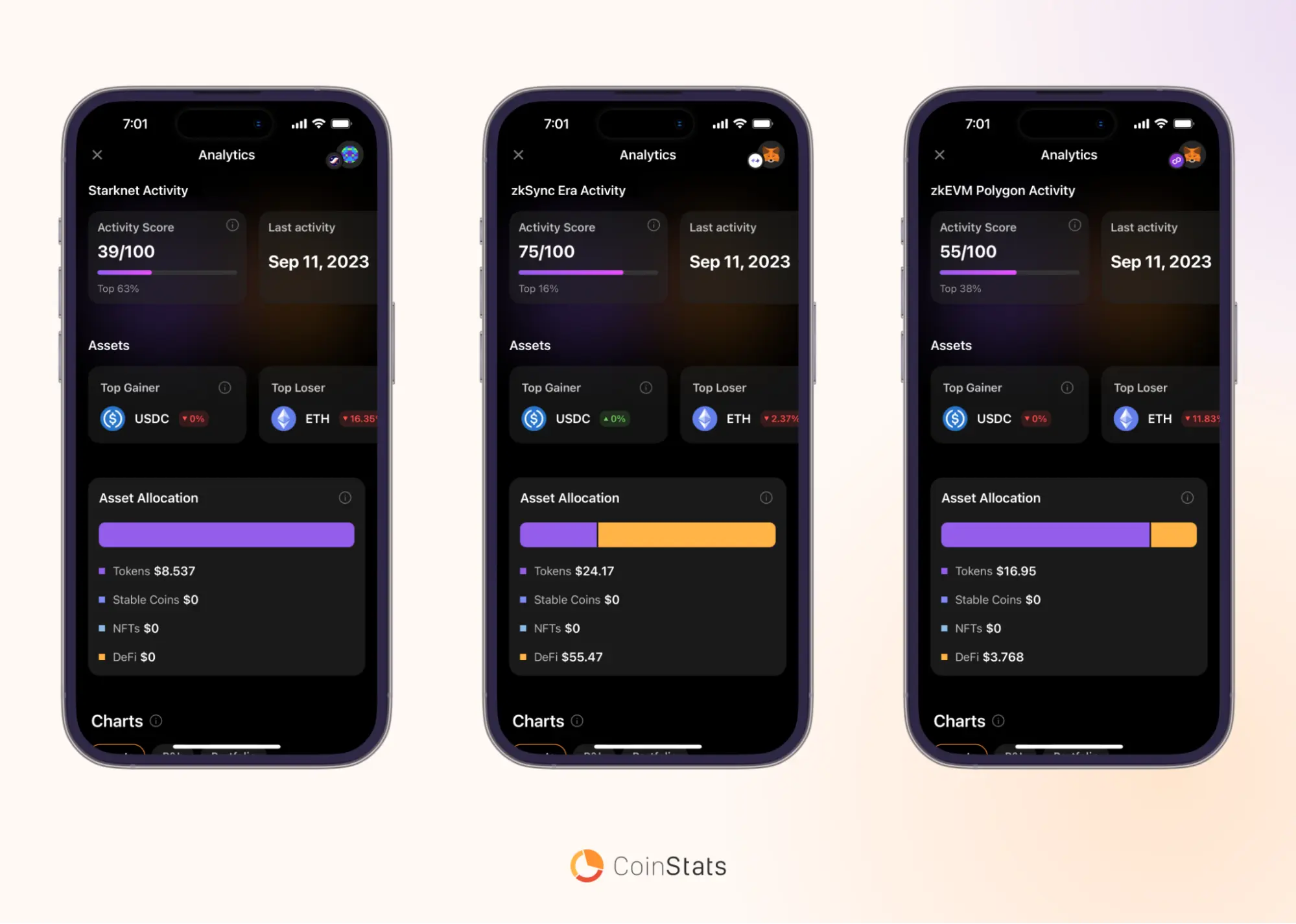Coinstats Introduces New Feature That Helps to Check Wallet’s Ranking Among Other Wallets 1 Coinstats Introduces New Feature That Help to Check Wallet’s Ranking Among Other Wallets