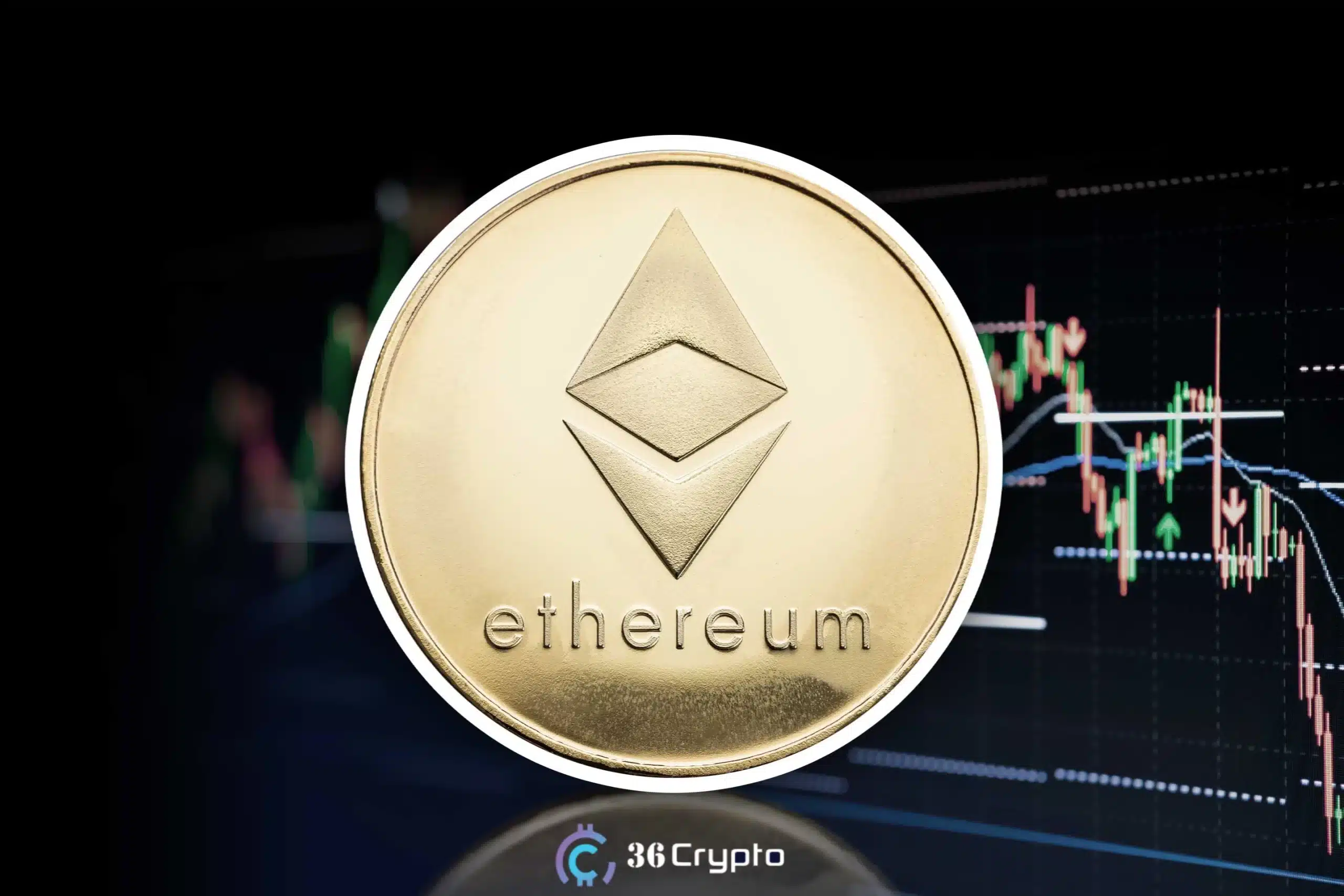 ETH Price Analysis 11/03: Should You Invest?
