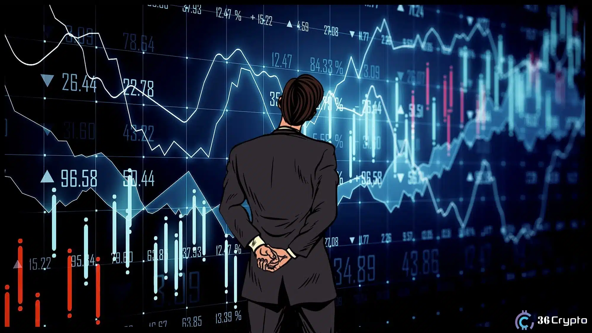 Crypto Price Analysis 12/11: Dogecoin (DOGE) and BNB