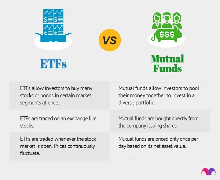 SEC Greenlights Bitcoin ETFs: Industry Game Changer or New Challenges Ahead? 1 SEC Greenlights Bitcoin ETFs: Industry Game Changer or New Challenges Ahead?