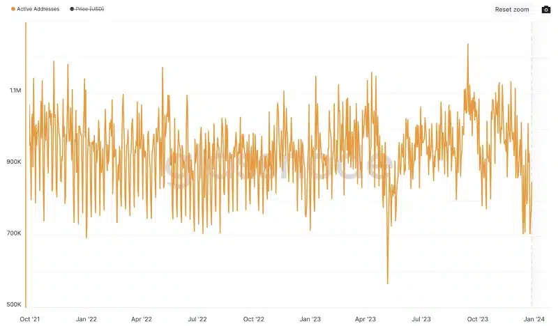 Unlocking Bitcoin's Potential: Introducing Merlin Chain, a Native L2 Solution 7 Bridging the Gap - Simplifying Bitcoin Adoption and Fuel Growth