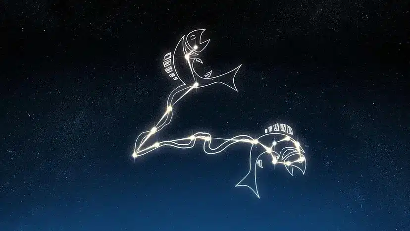 Crypto Horoscopes 2024: Corresponding Cryptocurrencies For Each Month