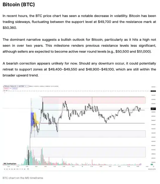 How Not To Get Hooked On Trading Buzz: Step-by-Step