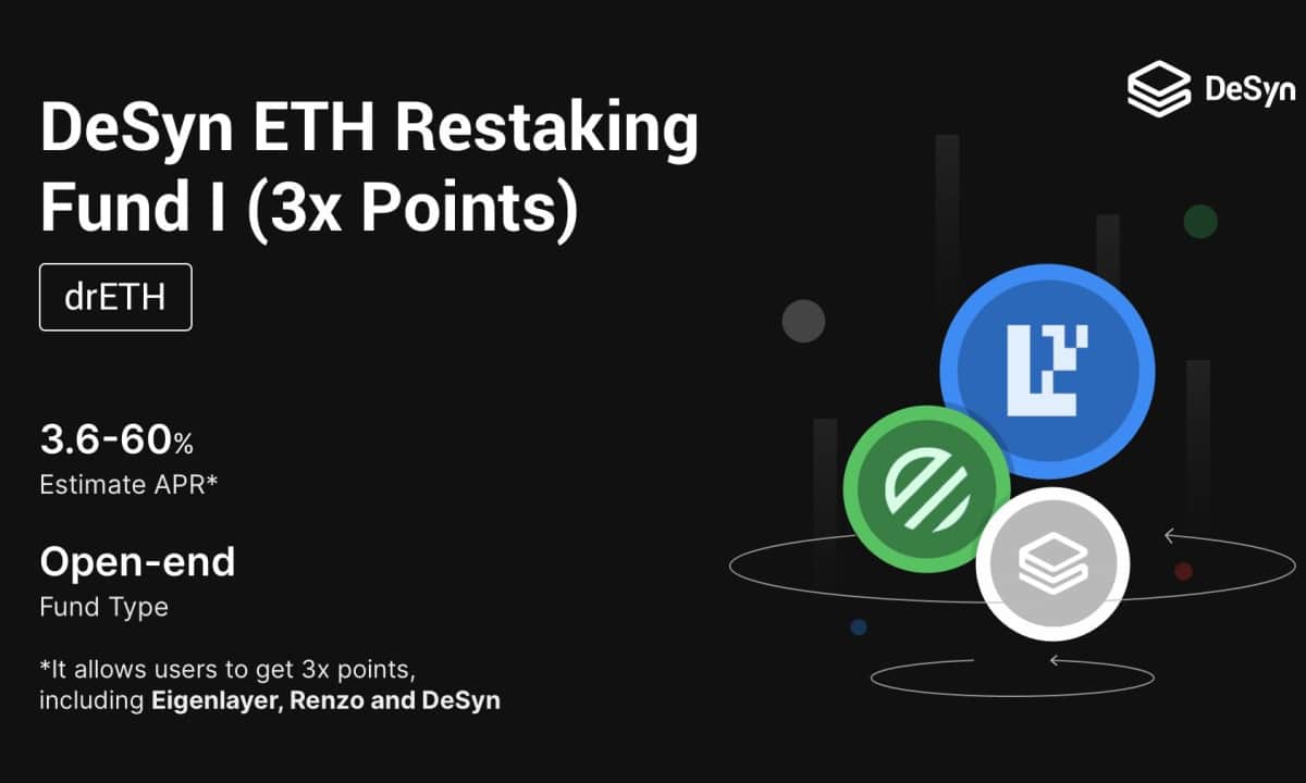 Decentralized Fund Management Platform DeSyn Launch Liquidity Restaking Fund, Enjoy triple points for Eigenlayer, Renzo, and DeSyn Decentralized Fund Management Platform DeSyn Launch Liquidity Restaking Fund, Enjoy triple points for Eigenlayer, Renzo, and DeSyn