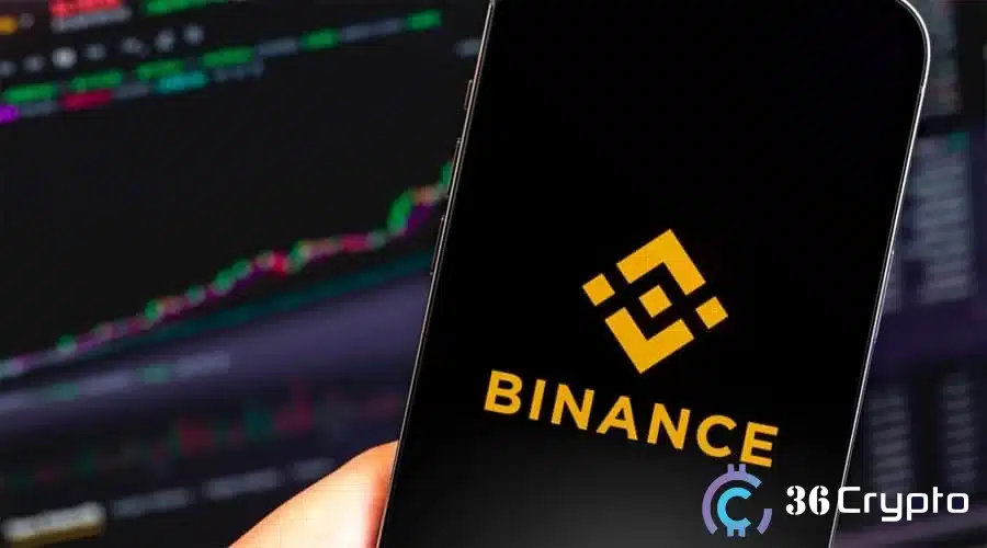 Binance Sees Surge in Bitcoin Profit-Taking Amid Price Surge, Indicating Strong Market Sentiment