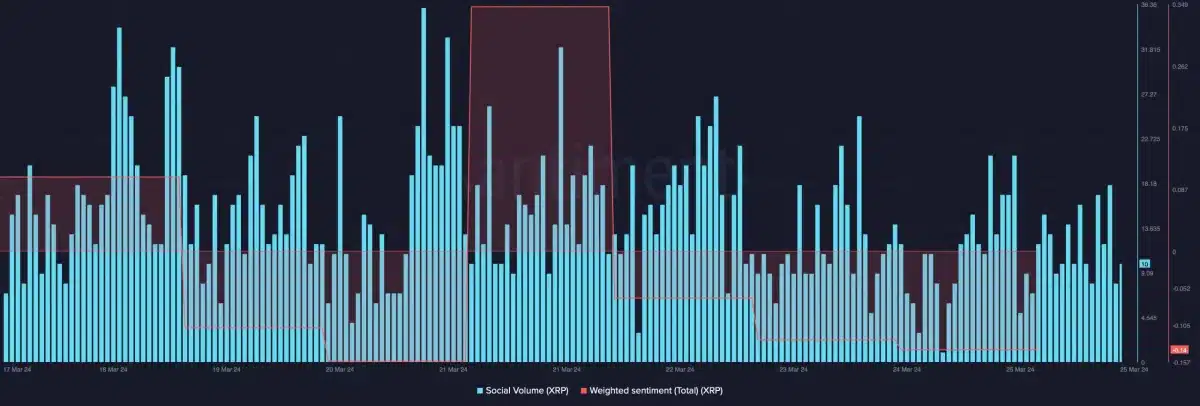 Ethereum and XRP Analysis: Who Will Lead the Altcoins? 4 Ethereum and XRP Analysis: Who Will Lead the Altcoins?