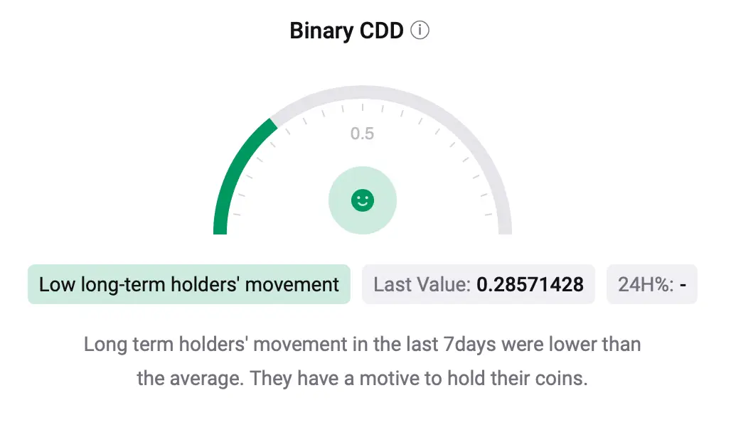 Bitcoin Endless Rebounds: Pre-Halving Volatility Hallmark?