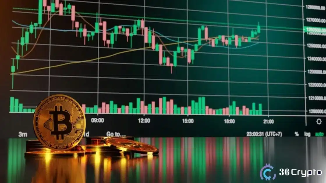 Israel Political Turmoil Shakes Crypto Market Stability