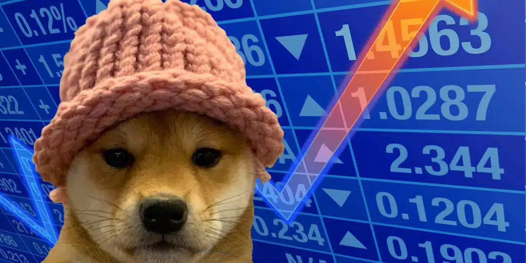 Dogwifhat Leads With a 20% Surge Following Coinbase Support