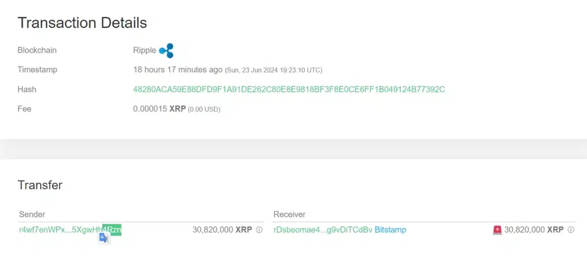 Over 85 Million XRP Moved To and From CEXs Amid Price Drop, What is Happening? 1 XRP whale transfer