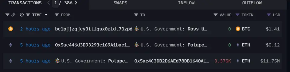 US government transfers ethereum