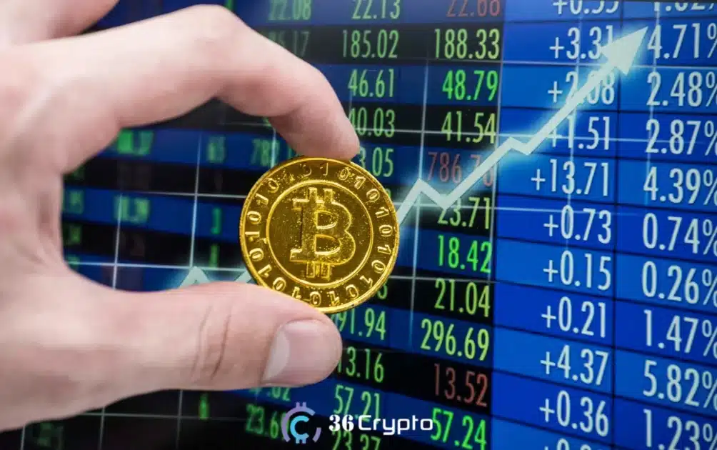 Today in Crypto: Bitcoin Set For a Squeeze As Mt. Gox Moves $850 Million In BTC