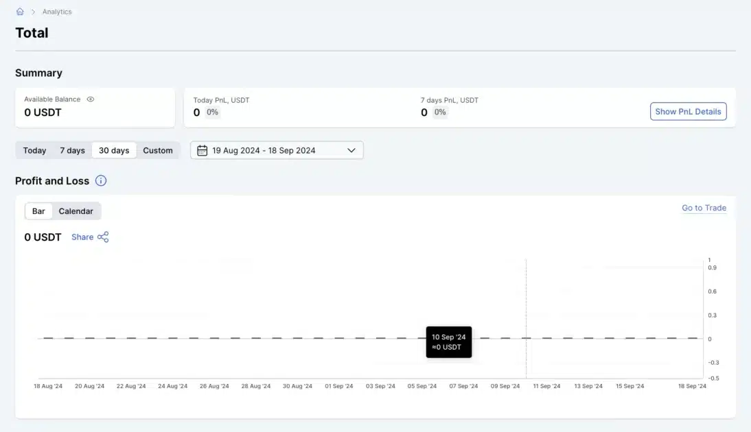 whitebit analytic dashboard