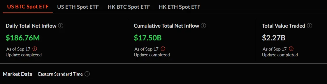 bitcoin etfs data