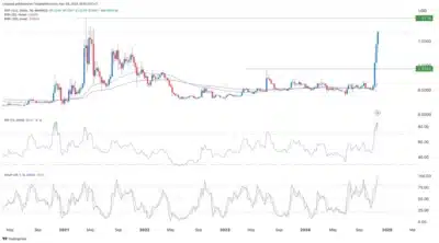 XRP Price 4.png