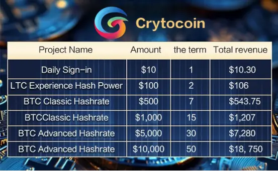 cryptominer 3 1
