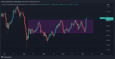 Altcoin Season May Have Arrived as Trump’s Victory Spurs Bullish Momentum in Crypto Market 1 unnamed 1