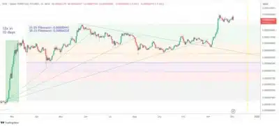 PEPE price prediction 2024 12 1536x716 1 convert.io
