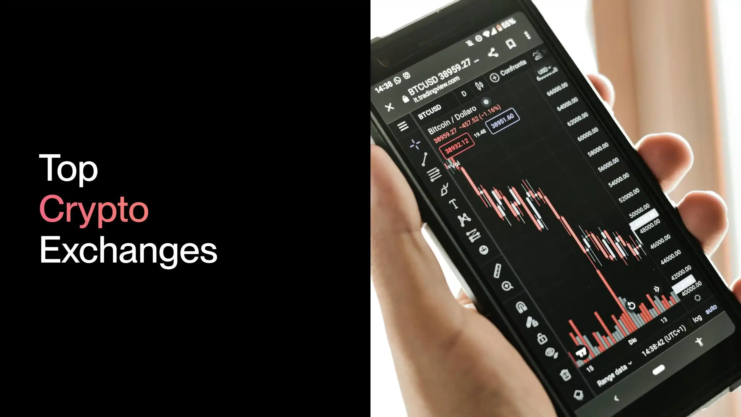 Top 5 Cryptocurrency Exchanges by Spot Trading Volume in 2024